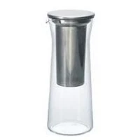 Resistant Glass 500/1000Ml