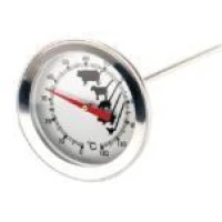 Therometer 