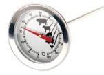 Therometer 